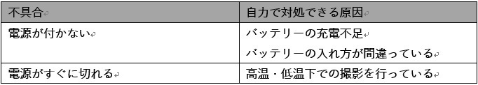 00_電源・バッテリーに関する不具合.jpg