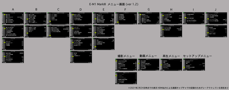 02_EM1_3menu.jpg