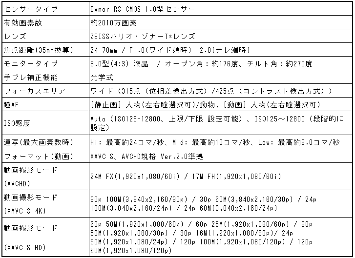 03_スペック表.png