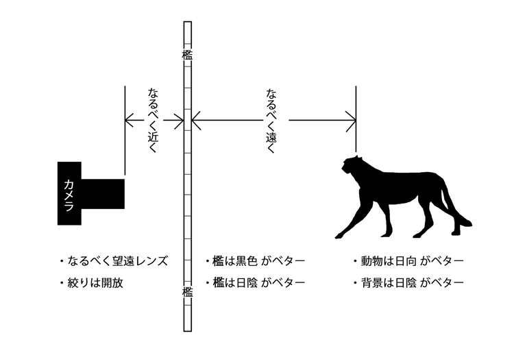 蜍慕黄蝨抵ｼ剃ｽｿ逕ｨ蛻・0-蜍慕黄蝨呈ｪｻ蟇ｾ遲門峙ss.JPG