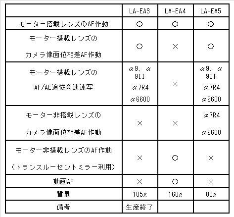 表組.jpg