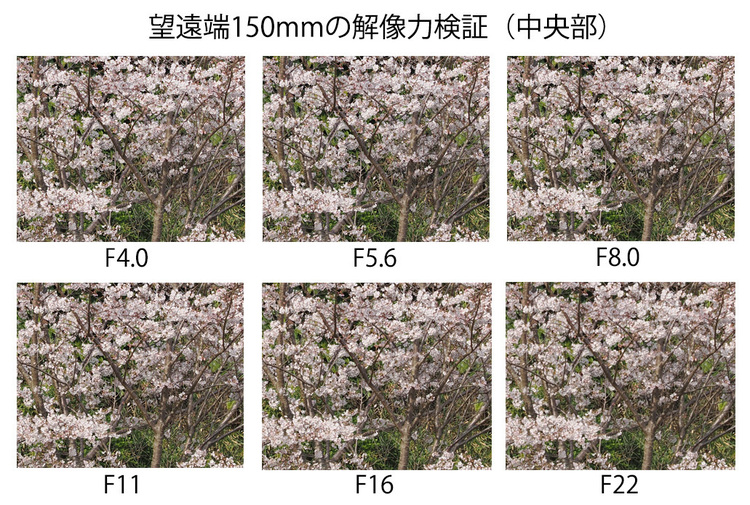 解像度比較表150_中央.jpg