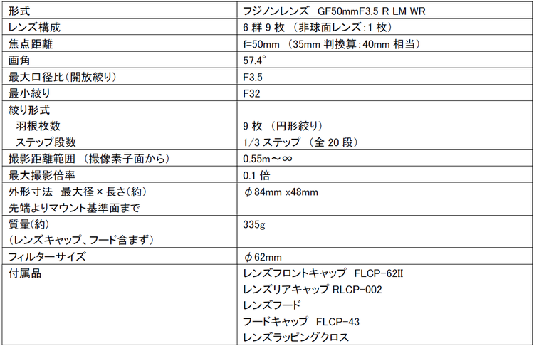 gf50主な仕様.png